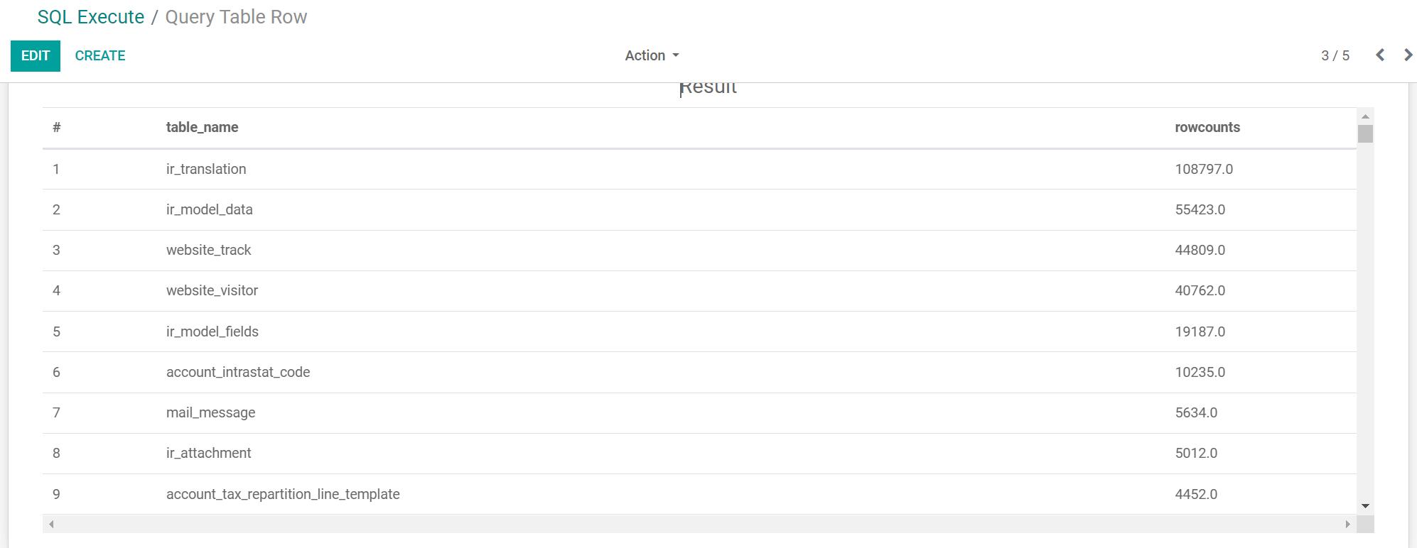 Direct Sql Execute, Table size view, dead lock kill