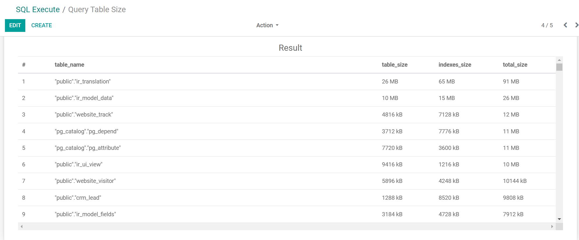 Direct Sql Execute, Table size view, dead lock kill