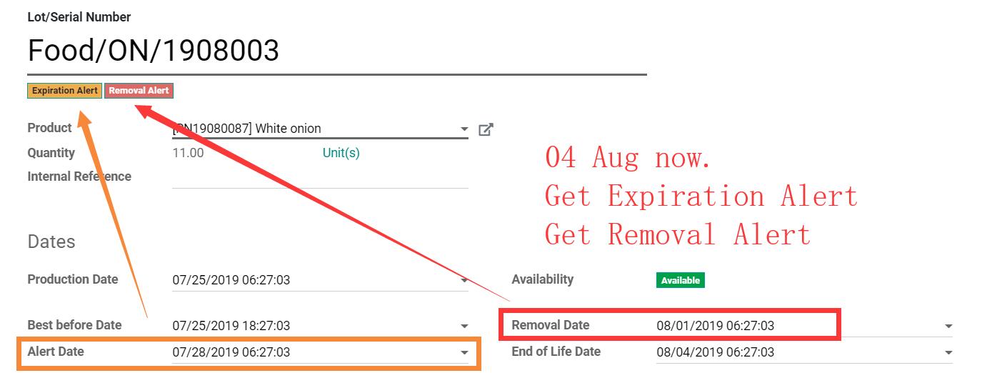 Auto Expired, Products Warranty Duration with serial and lots support.