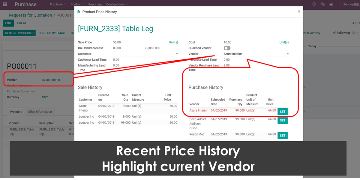 Show Product Price History and Stock Available in Order
