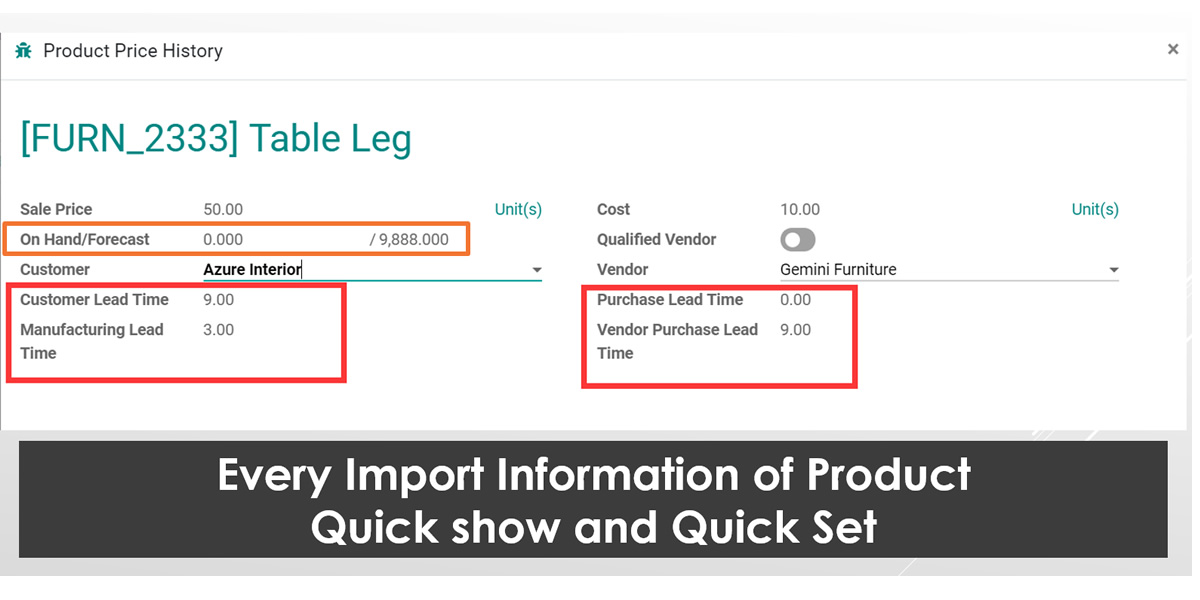 Show Product Price History and Stock Available in Order