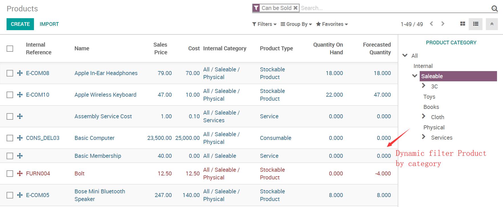 App ztree widget, for parent children tree list. Demo for product category