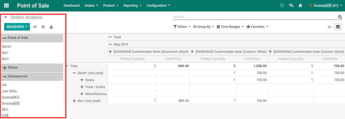 Sales search for Advance Search Superbar
