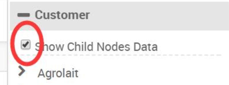 Sales search for Advance Search Superbar