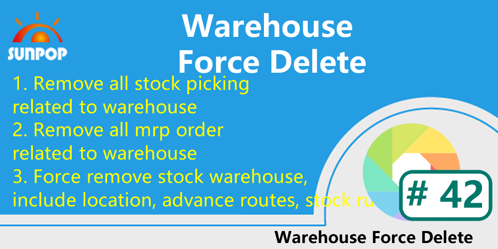 Stock Warehouse Delete, warehouse force remove
