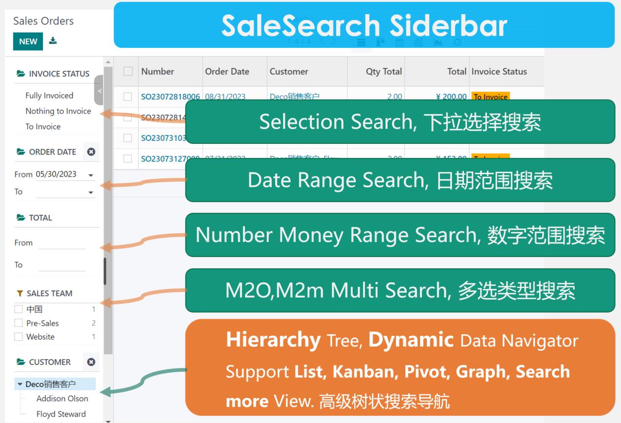 odoo 高级搜索超级酒吧