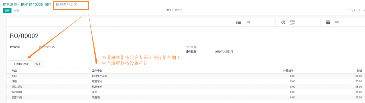 odoo全自动实现制造业生产成本核算,业财一体产销一体,陶瓷建材行业应用