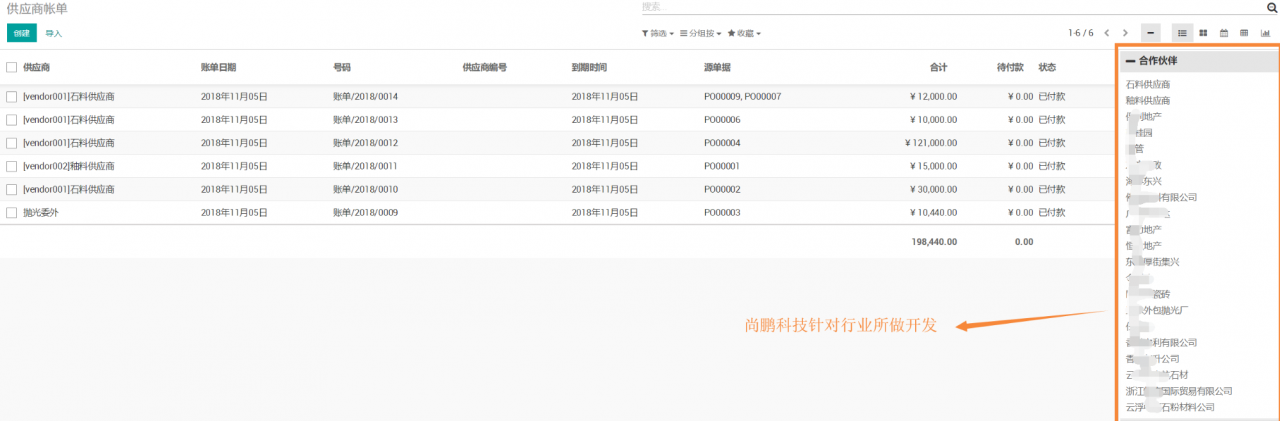 odoo全自动实现制造业生产成本核算,业财一体产销一体,陶瓷建材行业应用