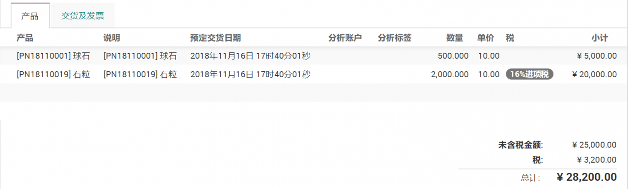 odoo全自动实现制造业生产成本核算,业财一体产销一体,陶瓷建材行业应用