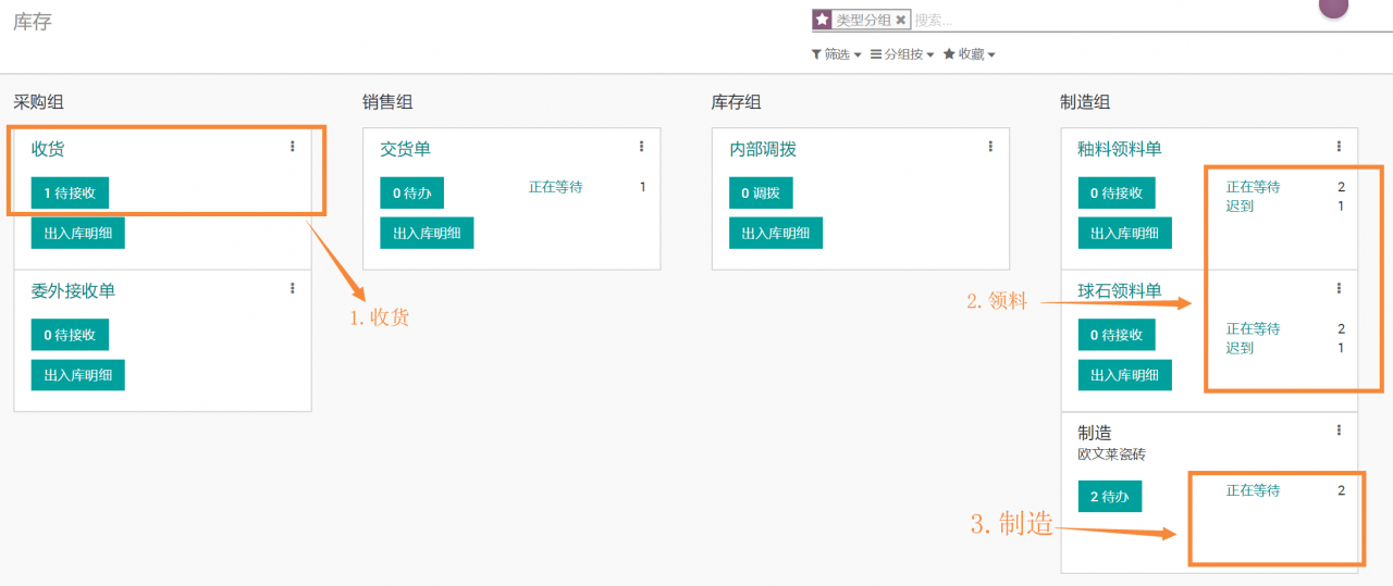 odoo全自动实现制造业生产成本核算,业财一体产销一体,陶瓷建材行业应用