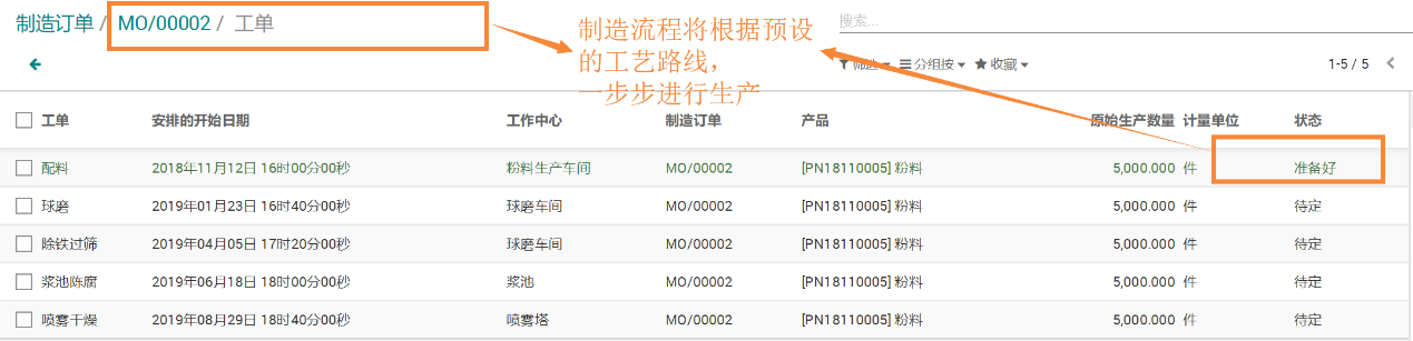 odoo全自动实现制造业生产成本核算,业财一体产销一体,陶瓷建材行业应用