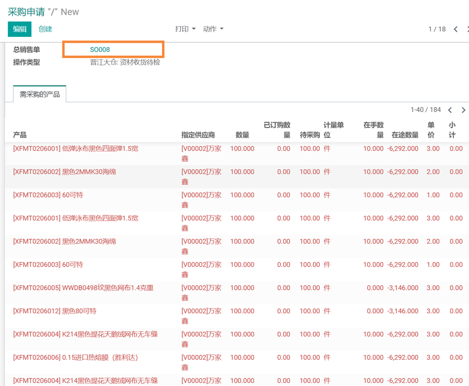 odoo实现服装鞋帽的款料色码，产销一体时尚行业管理