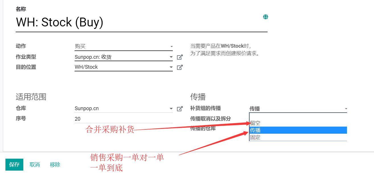 Odoo17,16,15,14,13,12实现mrp齐料运算，供应链全程追溯一单到底，销售生产招标采购联动-多级BOM支持