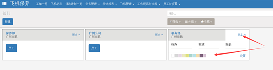 一、机务APS平台整体功能