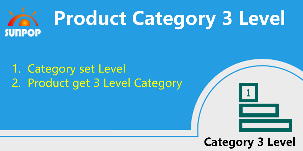 [app_product_category_level/002] Category Auto Level, Product 3 level Category. 国内习惯的对品类分级 (14.0)